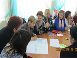 Отчет о заседании городской творческой лаборатории сертифицированных учителей начальных классов г. Усть-Каменогорска